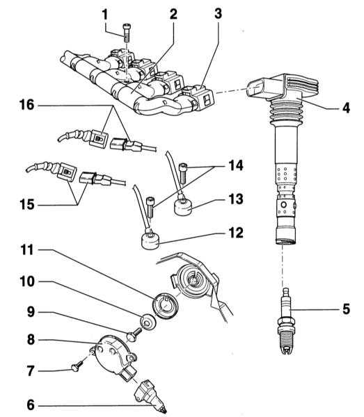 6.1.1 ������� ��������� � ���������� ���������� Audi A4