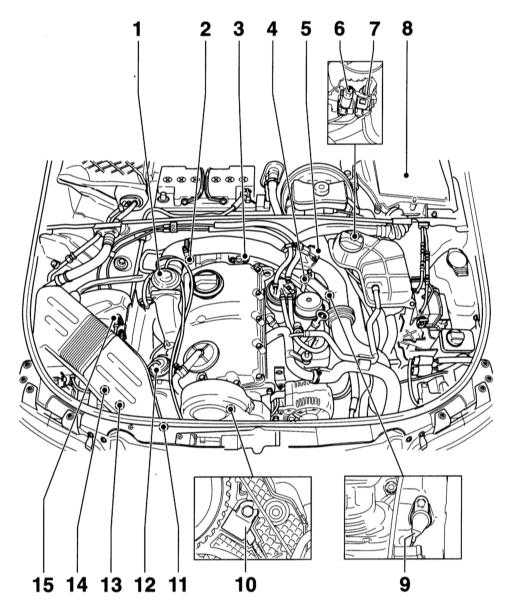 5.3.1 ������� ������� ������� ���������� ��������� Audi A4