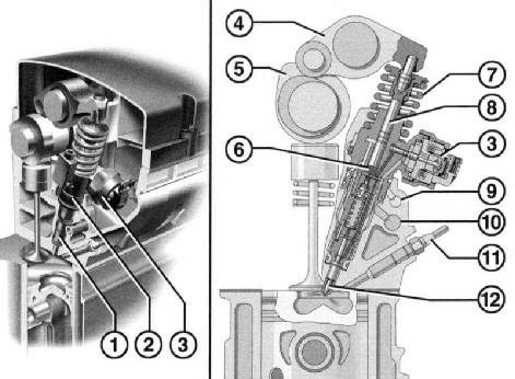 5.3.1 ������� ������� ������� ���������� ��������� Audi A4