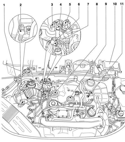 5.3.1 ������� ������� ������� ���������� ��������� Audi A4