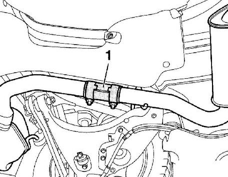 5.4.1 ������� ������� � �������� ����������� ������������ �����. ��������������� Audi A4