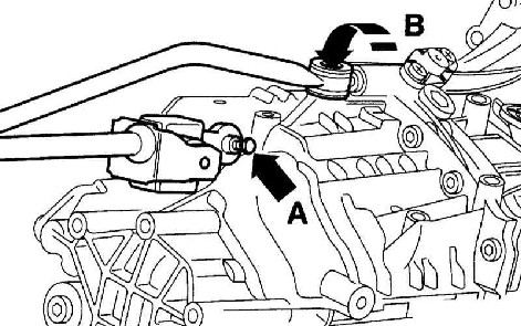 7.2 ������ � ��������� ��� Audi A4