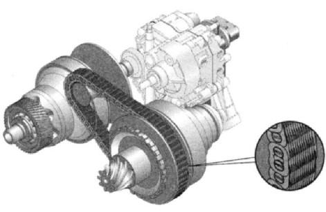 8.0 �������������� ����������� Audi A4