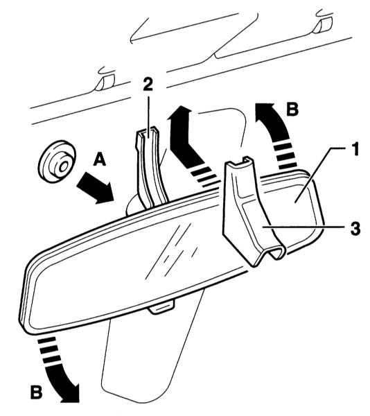 12.5.9 ������ � ��������� ����������� ������� Audi A4