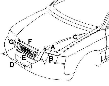 12.4.9 Audi A4