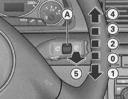 1.10.5 ��������� � ����������� ������ Audi A4
