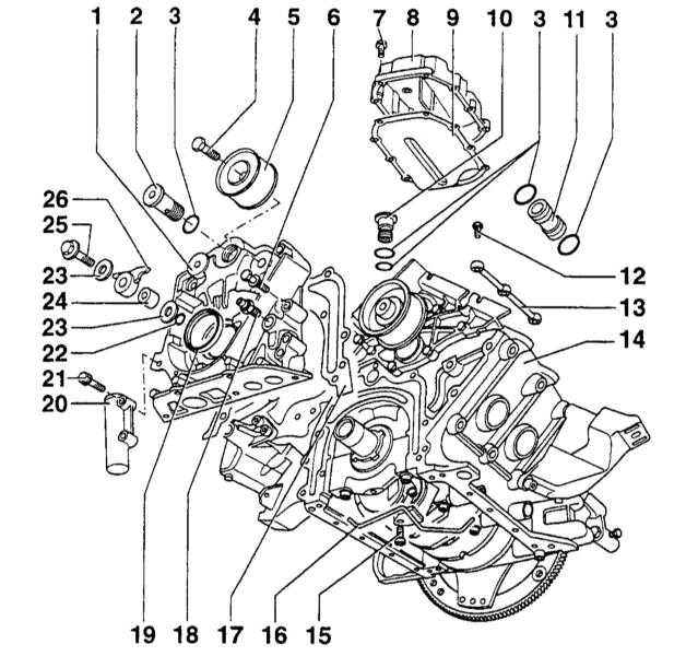 3.8.3 �������� ����� � ������ ������� Audi A4