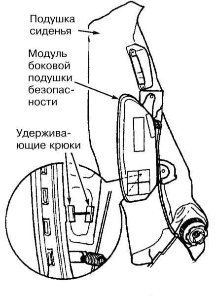 11.7 ������ � ��������� ����� ������� ������������ Audi A4
