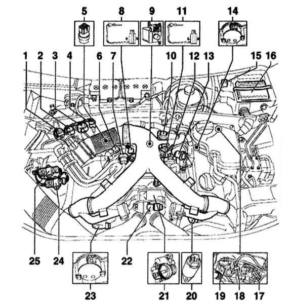 5.2.2 ���������������� ������� ���������� � ������� ����������� ��������� Audi A4