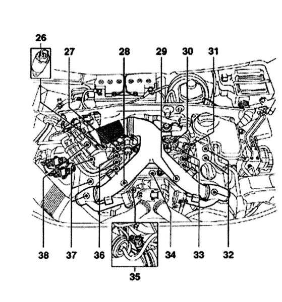 5.2.2 ���������������� ������� ���������� � ������� ����������� ��������� Audi A4