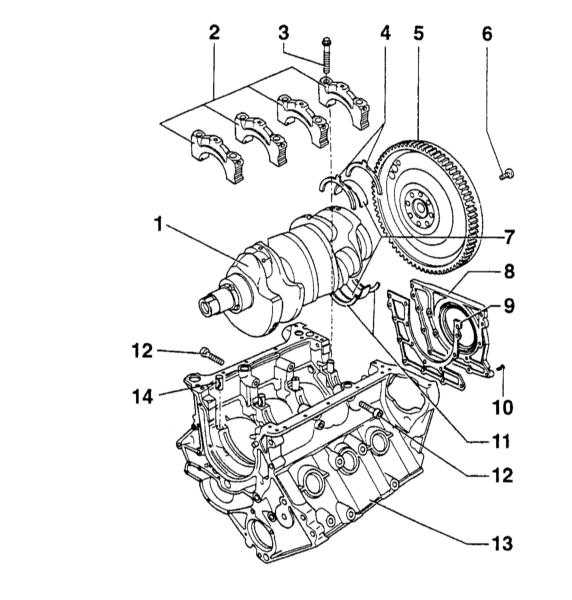3.5.1 6- � 8-����������� ���������� ��������� Audi A4