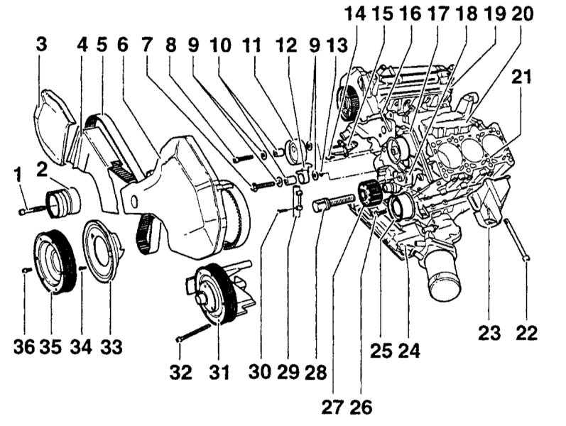 3.5.1 6- � 8-����������� ���������� ��������� Audi A4