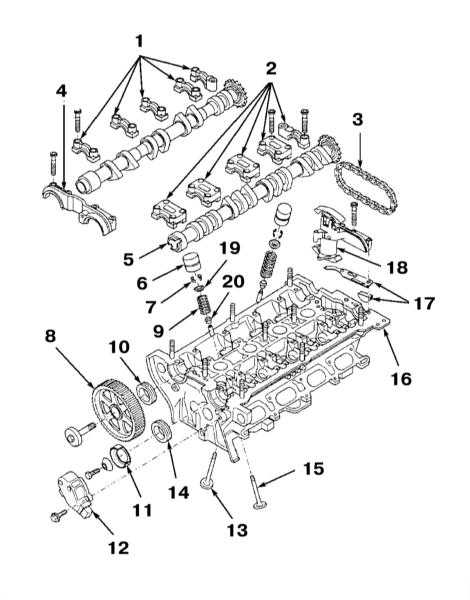 3.4.1 4-����������� ���������� ��������� Audi A4