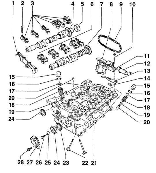 3.5.1 6- � 8-����������� ���������� ��������� Audi A4