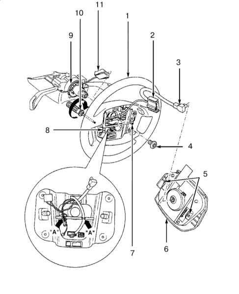 11.7 ������ � ��������� ����� ������� ������������ Audi A4