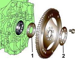 3.7 Фрикционная накладка Ауди A8