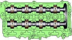 4.7 Распределительные валы Ауди A8