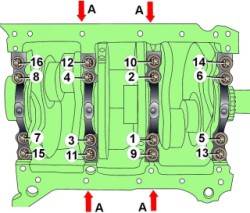 5.6 Коленчатый вал Ауди A8