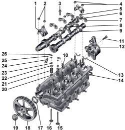5.8 Клапанный механизм Ауди A8