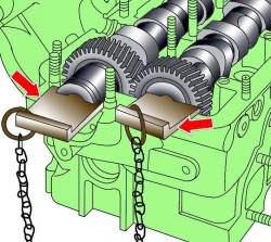 5.8 Клапанный механизм Ауди A8