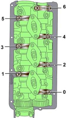5.8 Клапанный механизм Ауди A8