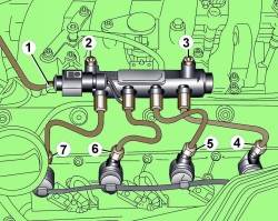 6.7 ����� ������ ������� ����� ��������� ���� A8