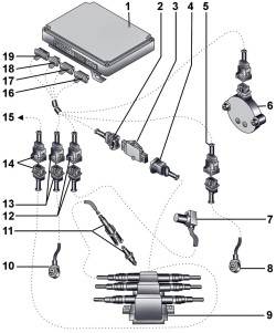 7.8 Система зажигания Ауди A8
