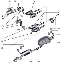 8.1 ����� �������� ���� A8