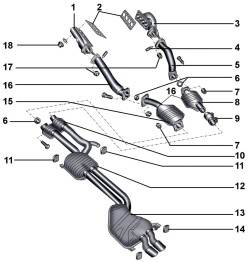 8.1 ����� �������� ���� A8