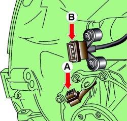 15.2 ������ � ��������� ������������ ������� ���� A8