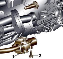 15.2 ������ � ��������� ������������ ������� ���� A8