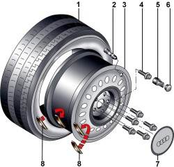 19.4 Диски и шины Ауди A8