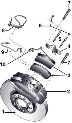 21.8 Замена тормозных колодок переднего тормоза Brembo Ауди A8