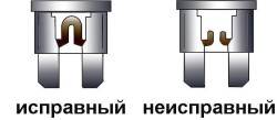 24.3 Предохранители Ауди A8