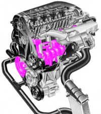 1.0 Представление A4 Audi A4