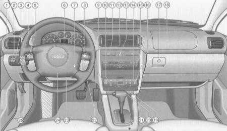 1.1 ������������ ������� ���������� � �������� ���� A3