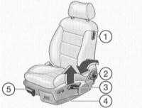 1.5 ������� ���� A3