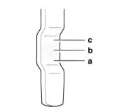 3.6 ������ ������������� ����� � ��������� ������� ���� A3