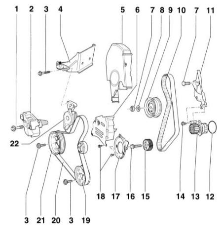 4.5.2 ������, ��������� � ��������� ��������� ����� ���� A3