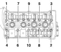 4.5.3  ������ � ��������� ������� ��������� ���� A3