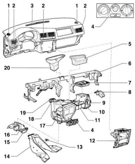 5.2.1 ������� ����������, ��������� � ����������������� ������� ���� A3