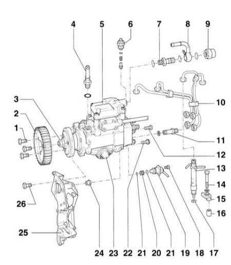 6.3.2 ���������������� ������ ���� A3