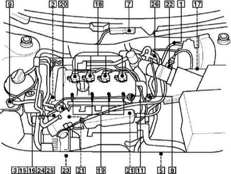 7.1.1 ������� ������������ ���������� ���������� � �������� ���� A3