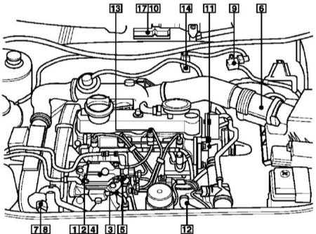 7.1.1 ������� ������������ ���������� ���������� � �������� ���� A3