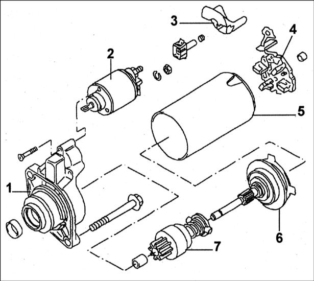7.2.9 ������� - ����� �������� ���� A3