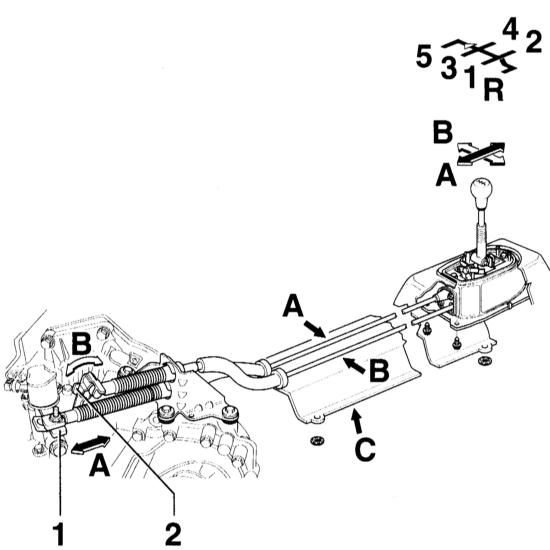 8.2 ������ ������������ ������� ���� A3