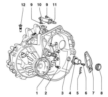 10.1.1 ������, ��������� � �������� ��������� ���� A3