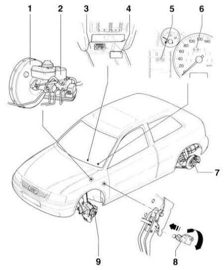 11.0 ��������� ������� ���� A3