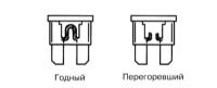 14.7 Предохранители Ауди A3