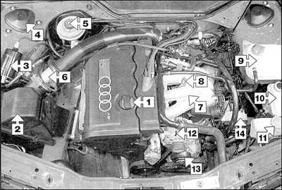 2.0 ����������� ������������ ���� A6
